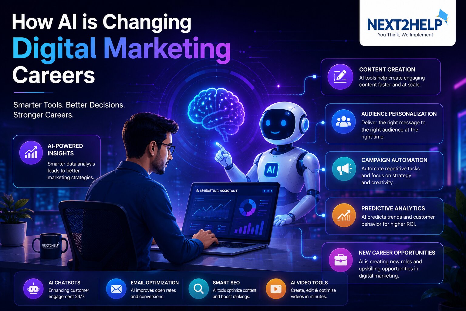 ai changing digital marketing careers